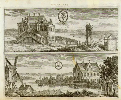 Egenskaperna hos en adelsvapensköld